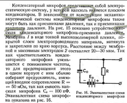 Бенин, Подунов_Звукотехника_1976.png