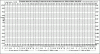 graph-template-36F-BPF-response-20Hz-20kHz.GIF