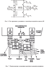 amp-igbt.gif