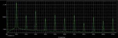 NLDC_1 _ SP1.gif