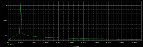 NLDC_1 _ SP2.gif