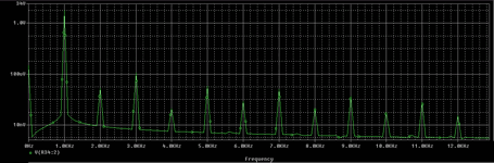 NLDC_1 _ SP3.gif