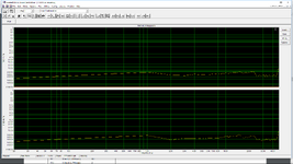 THD+N vs F 32 50 88 2.7к.png