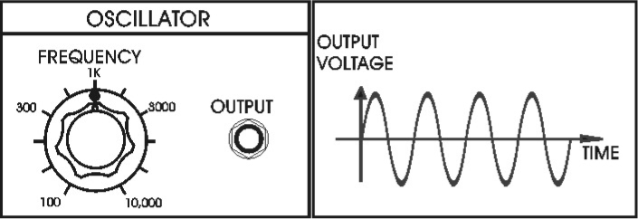 VCO.jpg