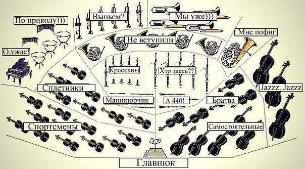 Оркестр )).jpg