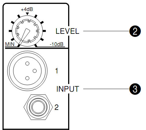 LEVEL&INPUT2.png