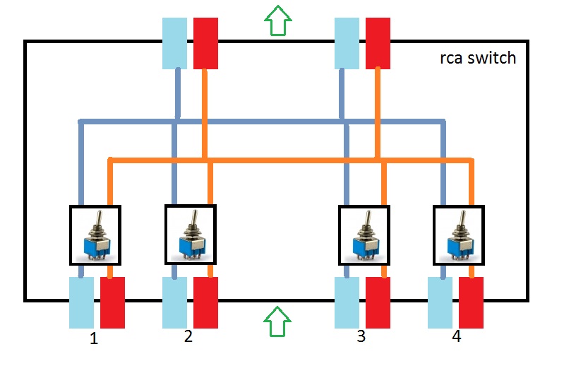 rca-switch.jpg