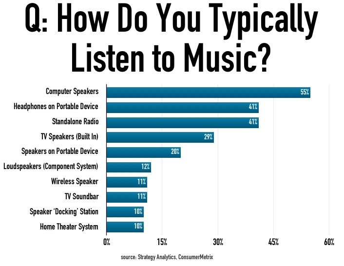 soundquality_study1.jpg