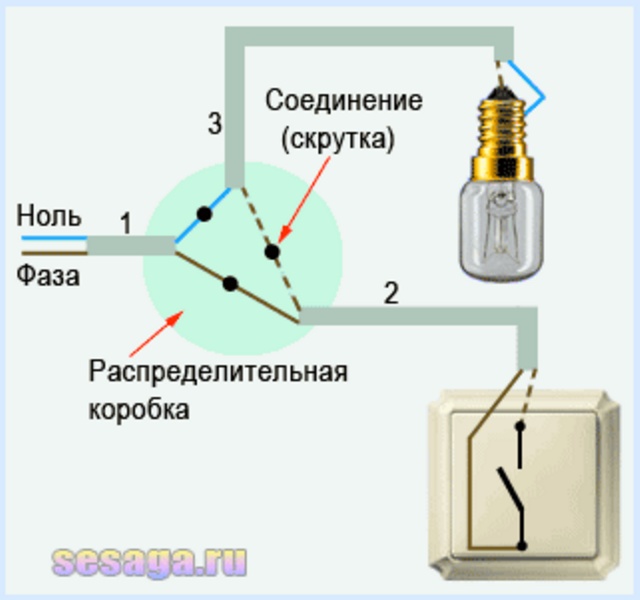 vikluchateli.jpg