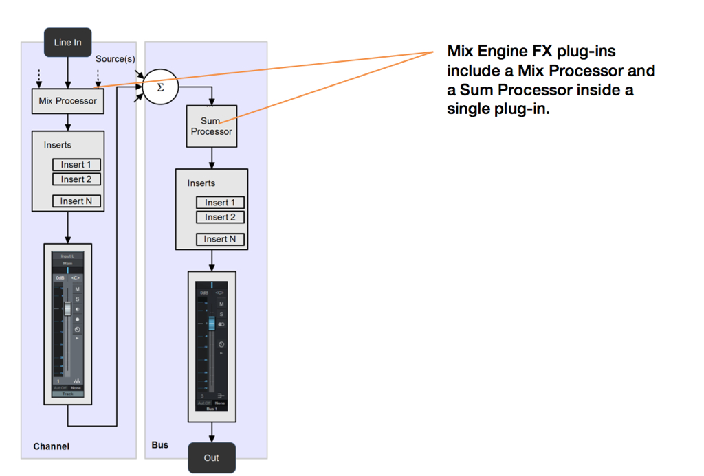 MixEngineFX.jpg