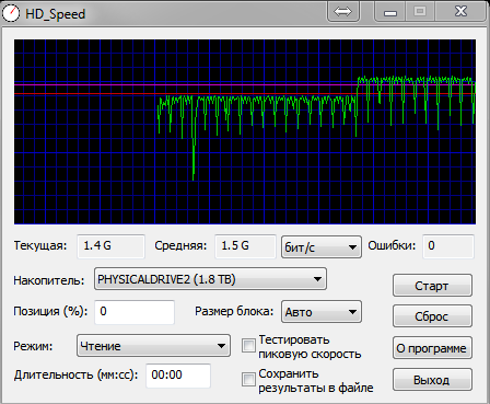 HD-Speed(bits-sec)_D3-SeagateDX001-2Tb_eSATA.PNG