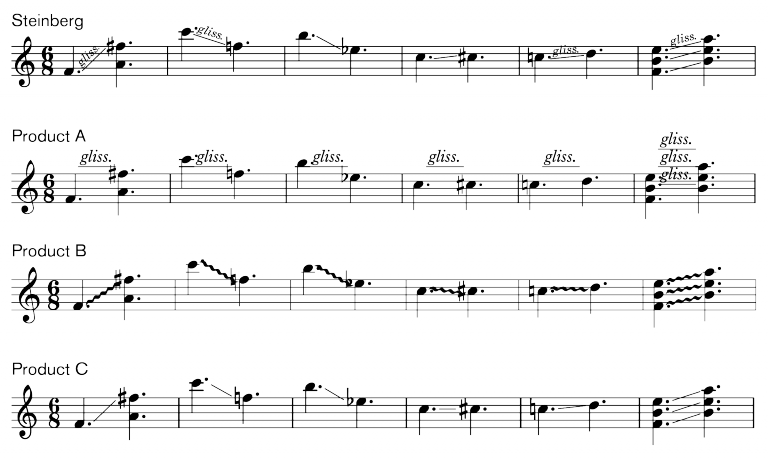 glissandi-comparison-768x461.png