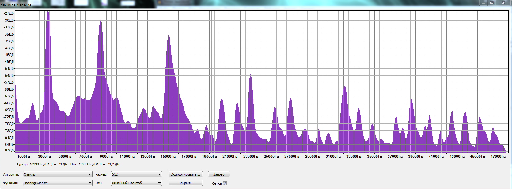 Диапазоне от 10 до 60. Частотный спектр. Частотный анализ. Анализ спектра звука. Частотный анализ звука осуществляется в.