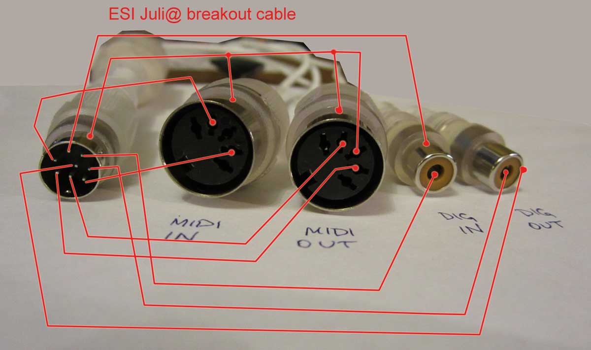 Карта esi julia