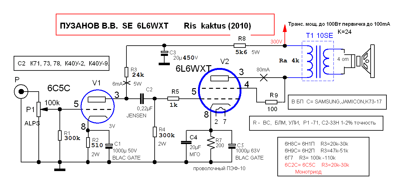 SE 6L6  Пузанов.gif