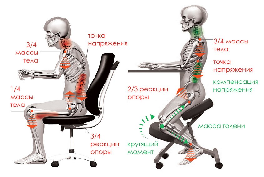 Распределение напряжения_s.jpg