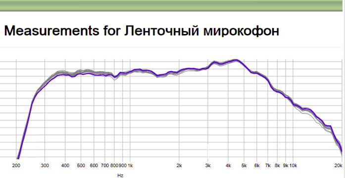 АЧХ 1.png