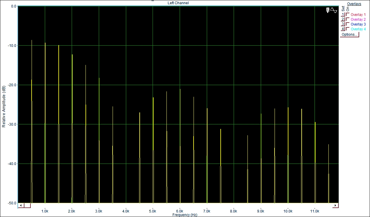 sp-500-8-log.jpg