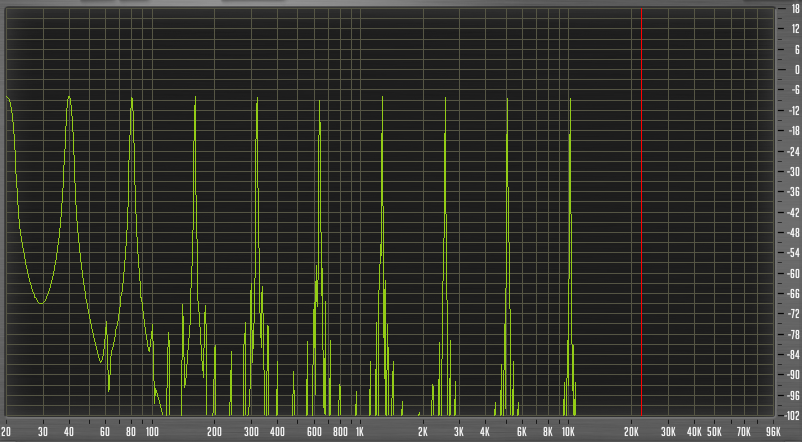 SinusMix_5mm_Doppler.png