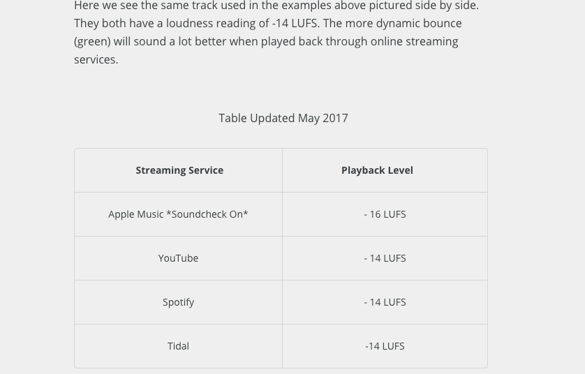 Streamers loundess.png