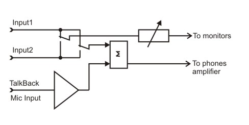 Block-schema.jpg