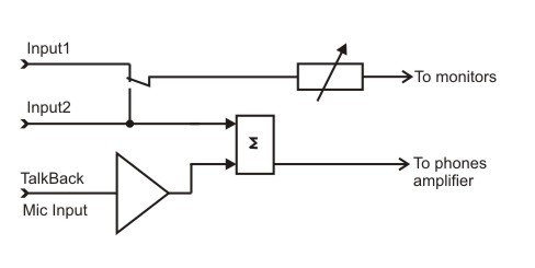 Block-schema2.jpg