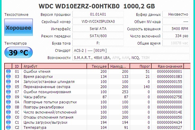 wdc.jpg