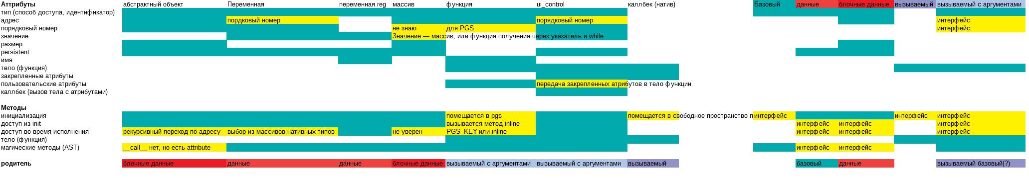 архитектура данных KSP.jpg