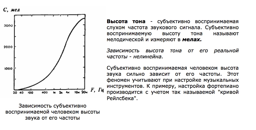 Кривая Рейлсбэка.jpeg