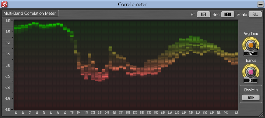 Corellometer.png