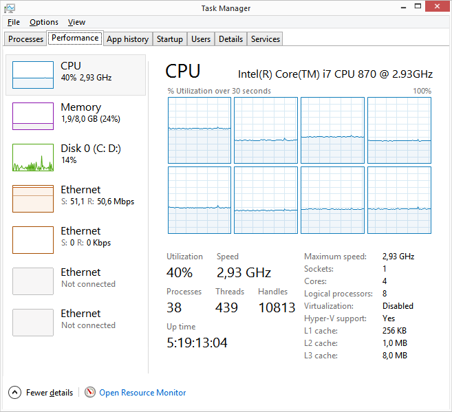 c10taskmanager.png