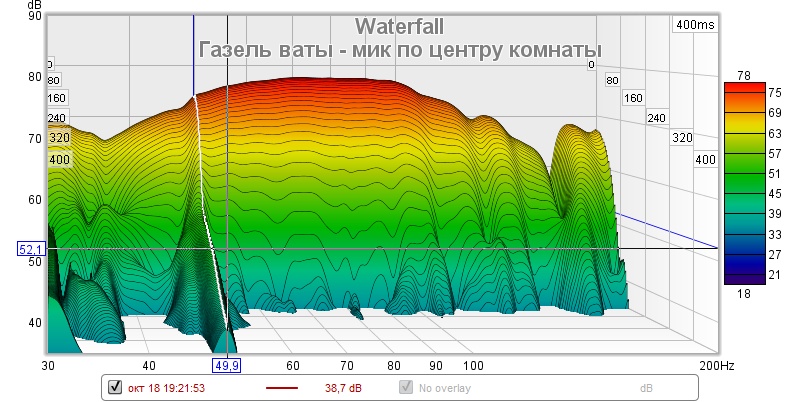 Газель ваты 2.jpg