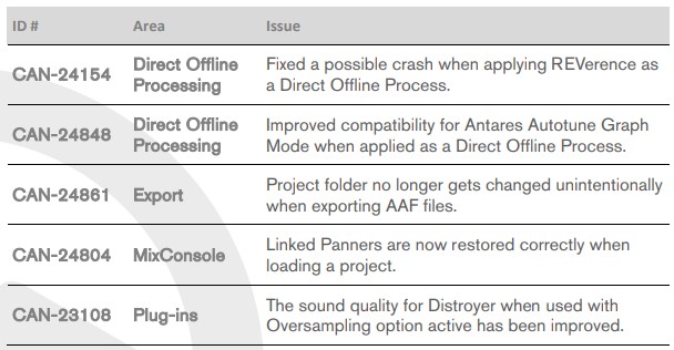 Annotation 2019-10-24 125954.jpg