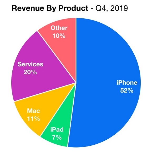 apple.png