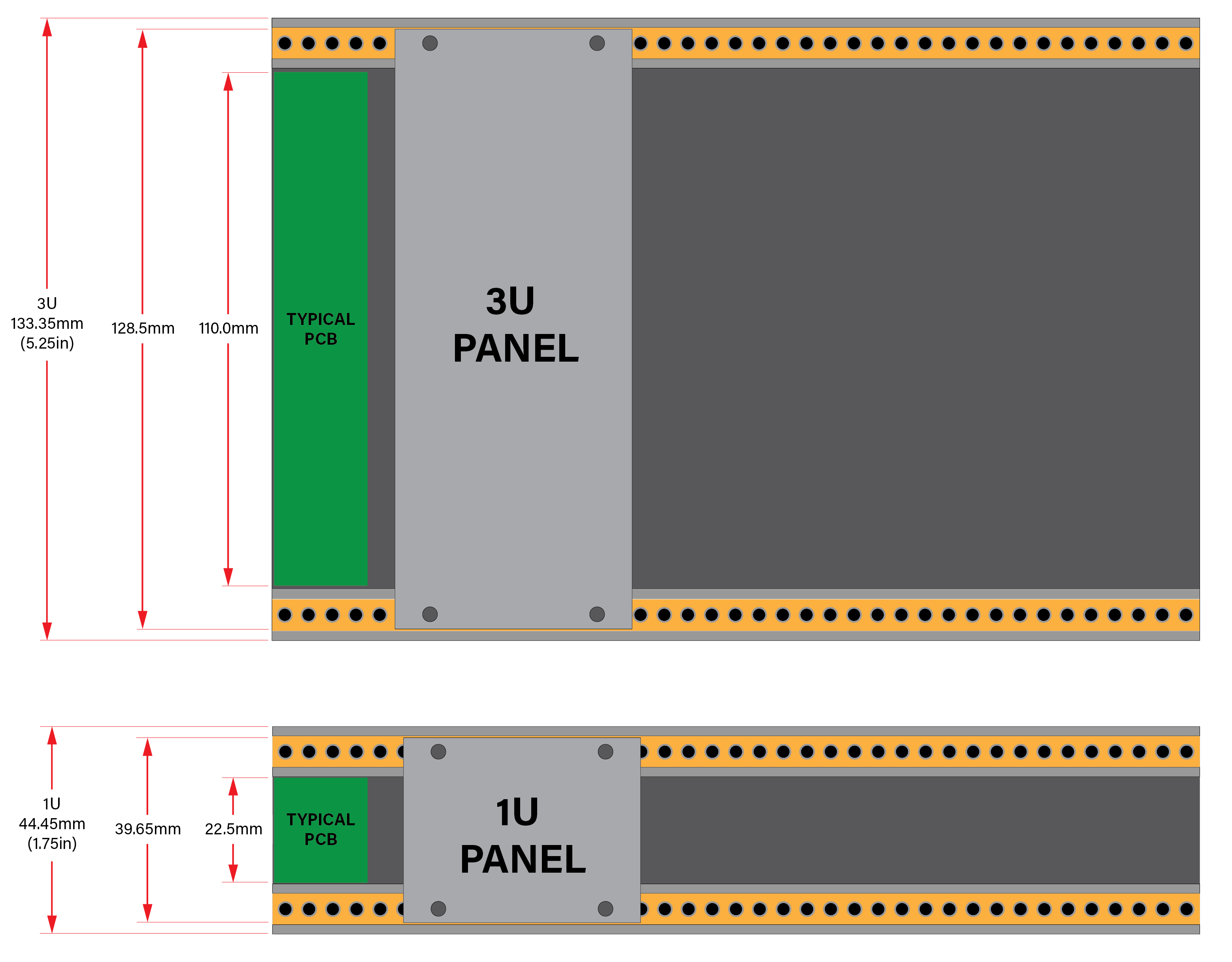 Какой размер платы. Eurorack Sizes. 1u размер. Eurorack Panel Size. Eurorack Panel Dimensions.