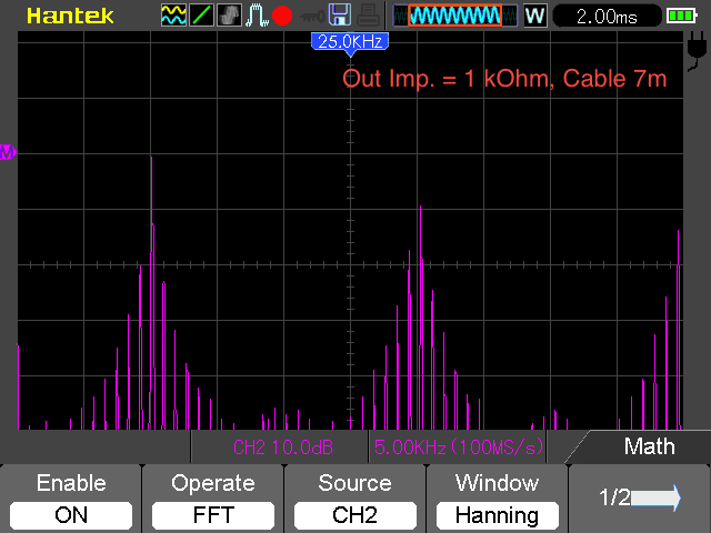 11_FFT Klotz PO122 7m 1 kOhm.jpg