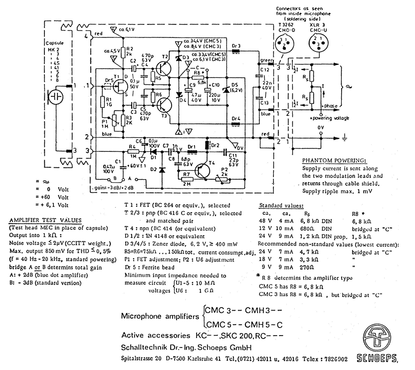 Schoeps - cmc5-schematic.gif