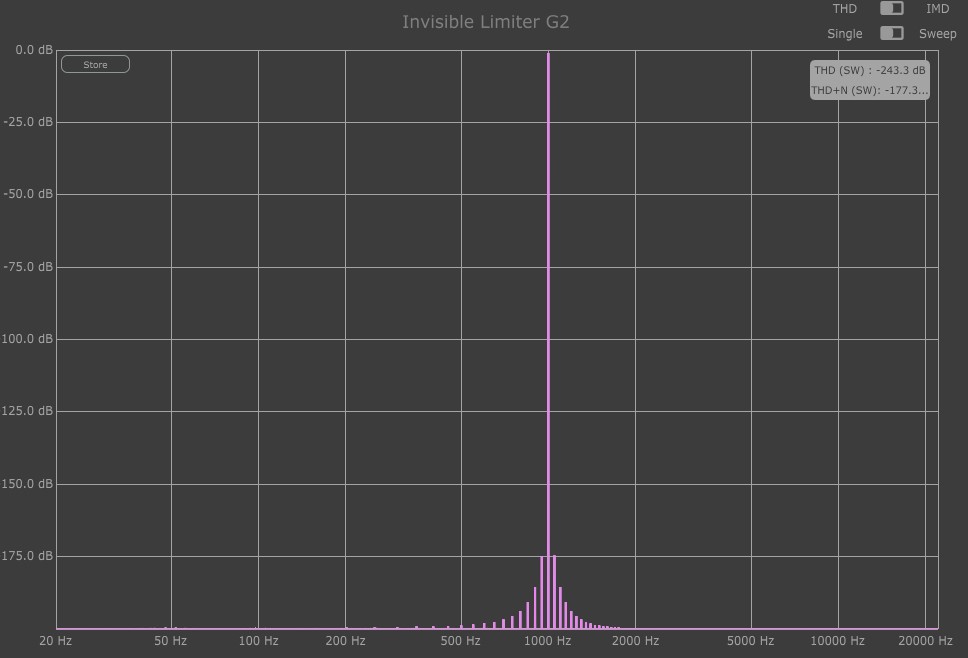 aom 22 mhz.jpg