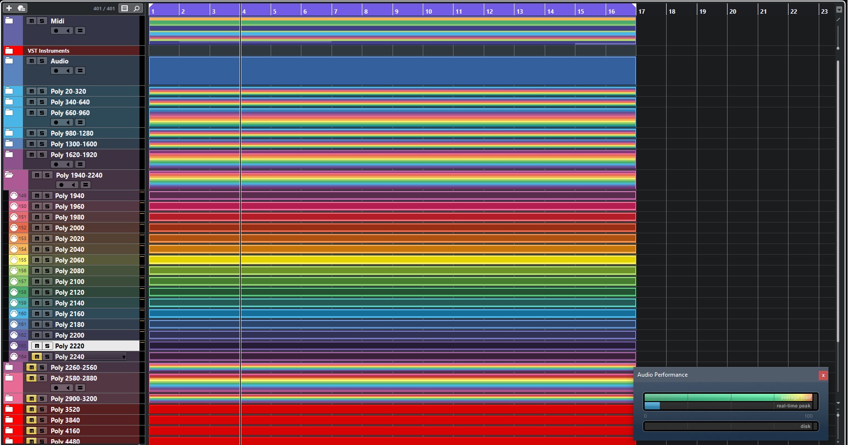 4930_4.2ghz_2220poly_AG_MAX.jpg