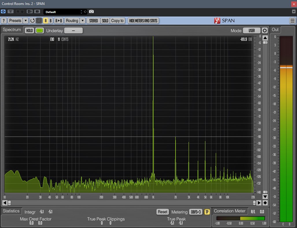 dac -5 dbfs.jpg