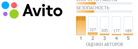 184959