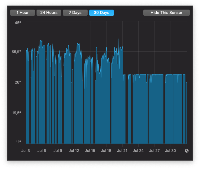 Screenshot 2020-08-02 at 08.47.21.png