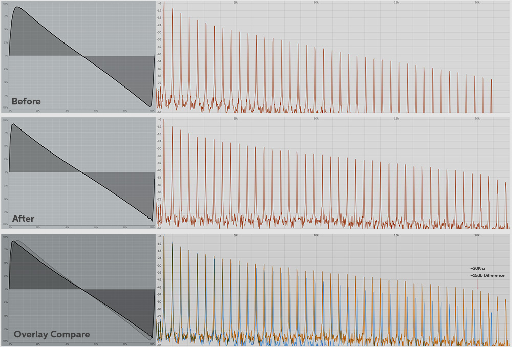 Prophet5r4-before-after-capacitor-removal-1000.jpg