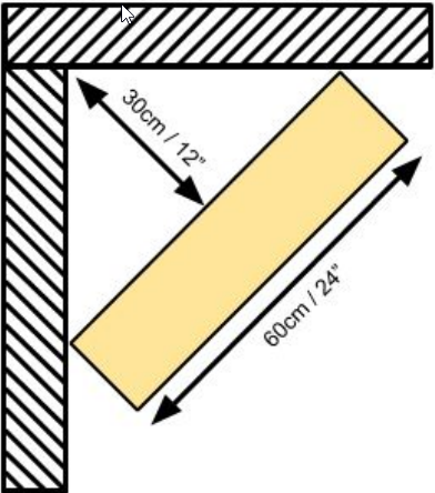 192567
