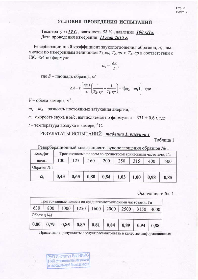 Протокол-испытаний-по-шумопоглощению-стр2.jpg