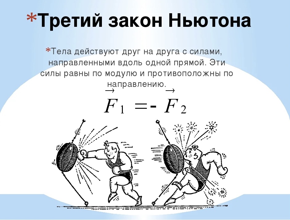 Где применяется 3 закон ньютона. Сила действия равна силе противодействия закон. Сила действия равна силе противодействия 3 закон Ньютона. Иллюстрация третьего закона Ньютона. Третий закон Ньютона сила действия равна силе противодействия.