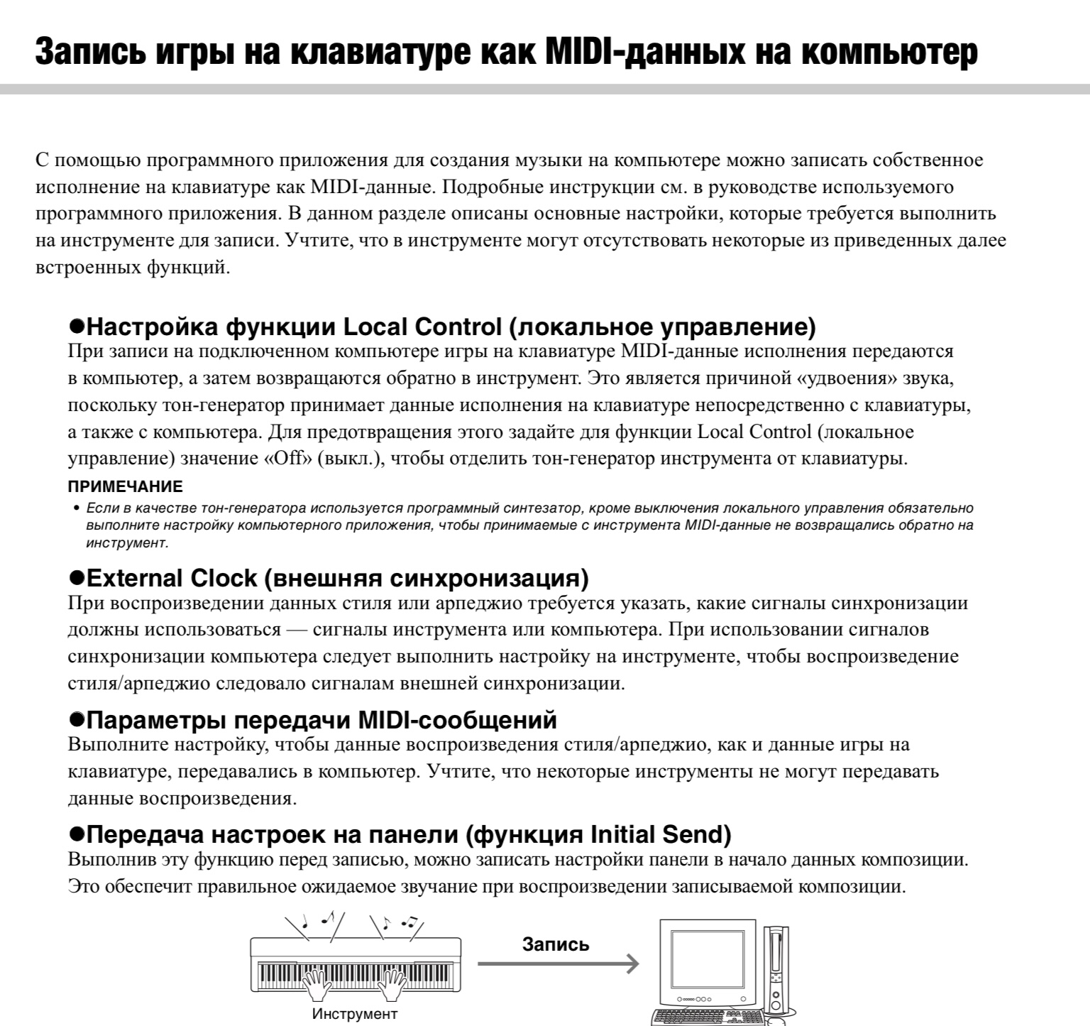 Цифровое пианино вместо миди клавиатуры | Rmmedia.ru