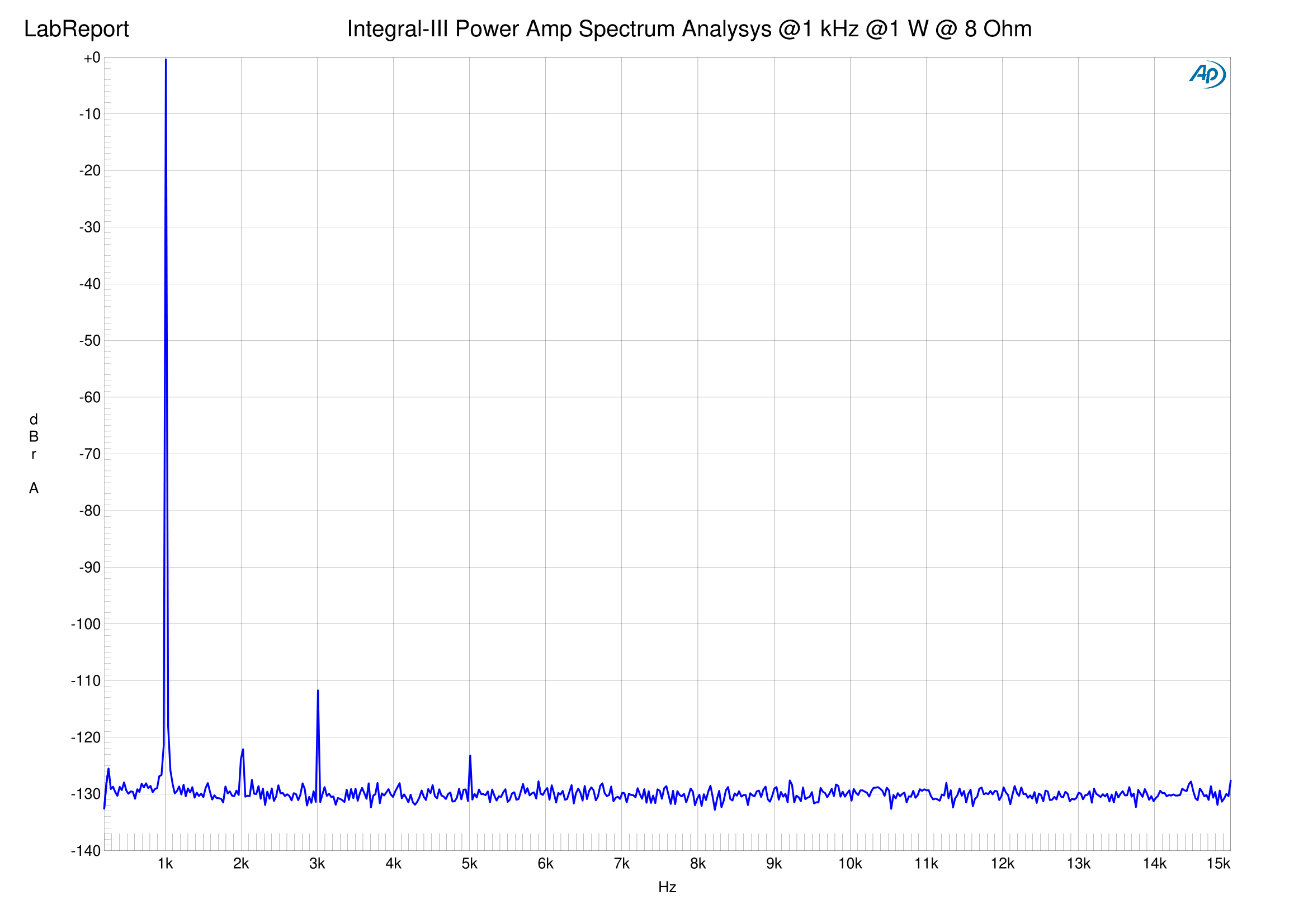 Integral-III 8 Ohm-14.png