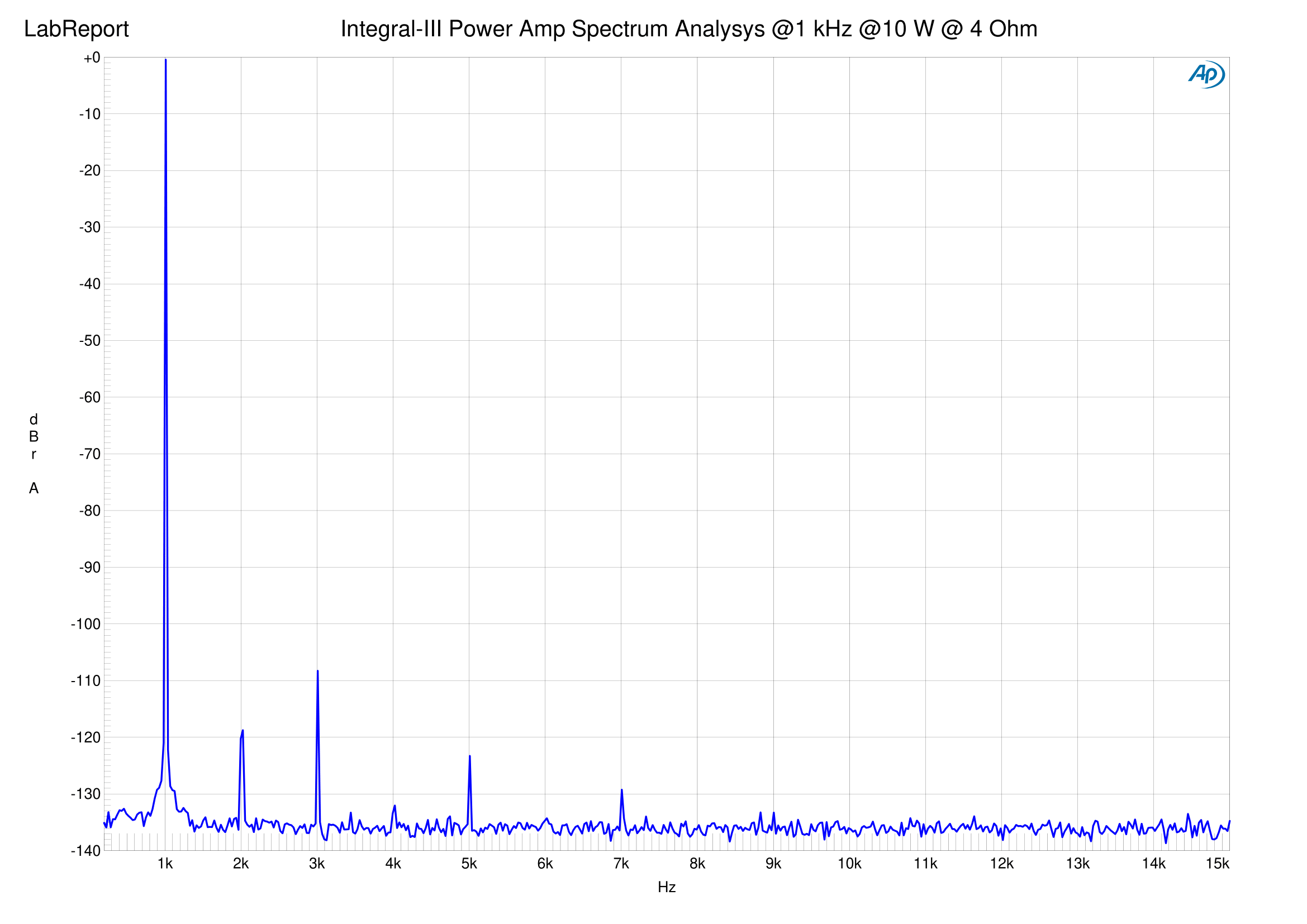 Integral-III 8 Ohm-15.png