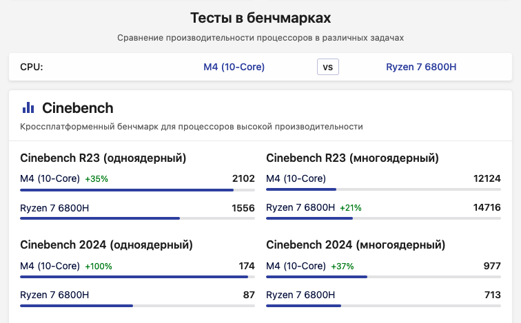 Снимок экрана 2025-02-27 в 13.26.02.png